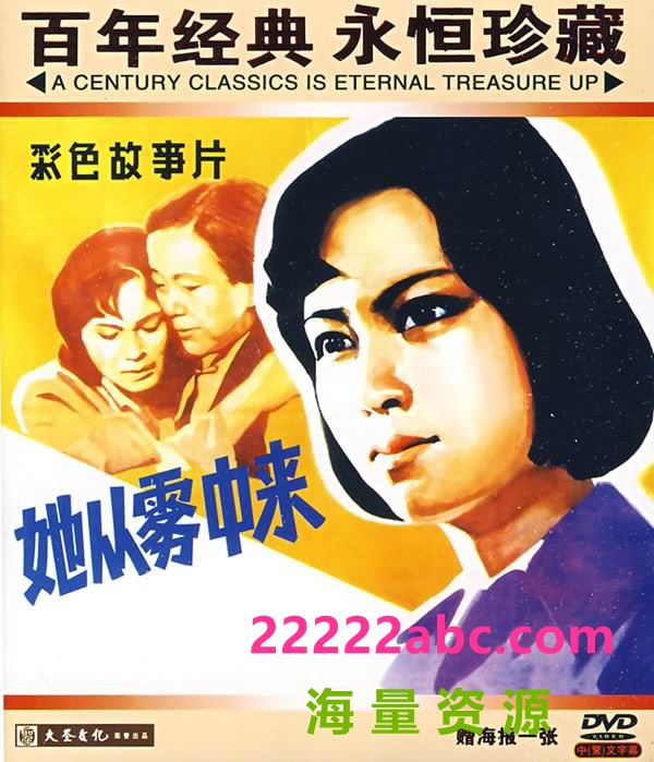 [1981] 《她从雾中来》[mkv][1.37GB]