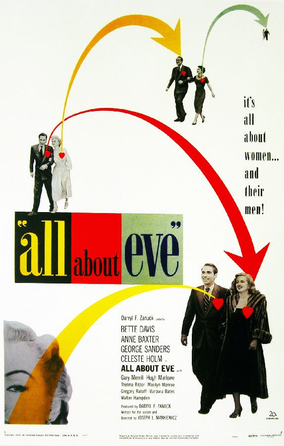  《彗星美人 All About Eve》